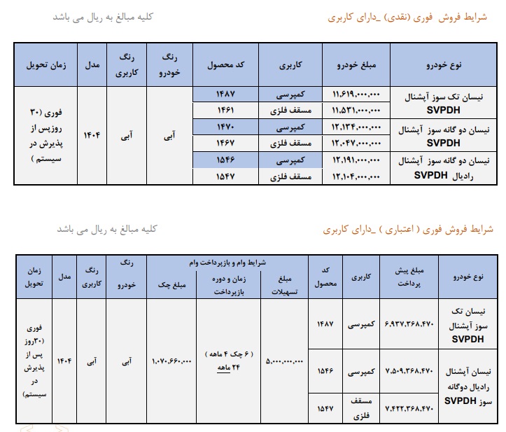 شرایط جدید فروش زامیاد ویژه آذر ۱۴۰۴ منتشر شد