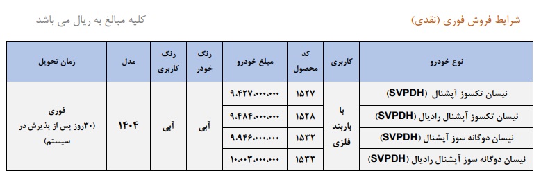فروش فوری انواع نیسان زامیاد از ۲۹ آذر ۱۴۰۴ آغاز می‌شود