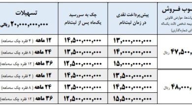 فروش اقساطی کامیون 1930