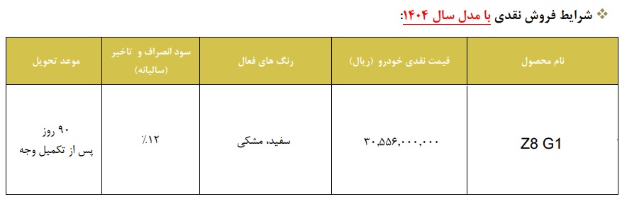 آغاز فروش فونیکس آریزو ۸ از ۱۵ آذر ۱۴۰۴ با قیمت قطعی
