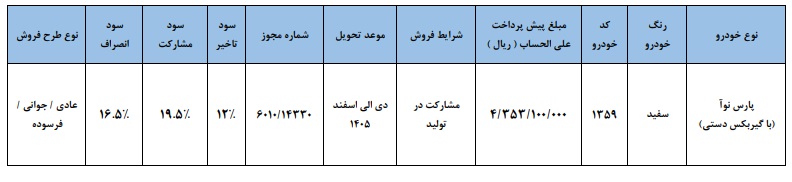 شرایط فروش جدید پارس نوآ منتشر شد