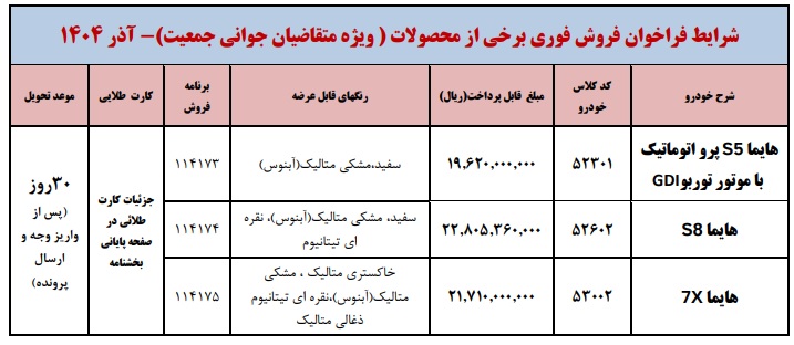 فروش فوری ایرانخودرو ویژه قانون جوانی جمعیت