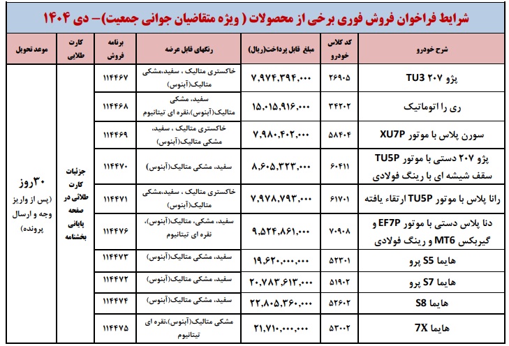 فراخوان فروش فوری ایران‌خودرو برای مادران مشمول قانون جوانی جمعیت