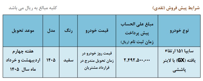 • آغاز پیشفروش نقدی وانت سایپا 151 ارتقایافته از 16 آذر