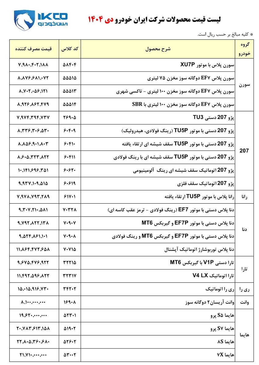 جدول قیمت محصولات ایران‌خودرو در دی ۱۴۰۴