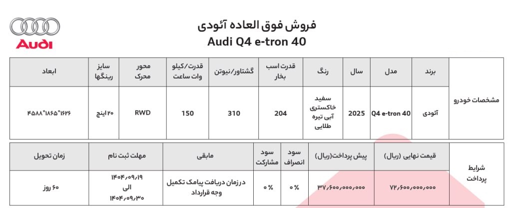 فروش آئودی Q4 e-tron
