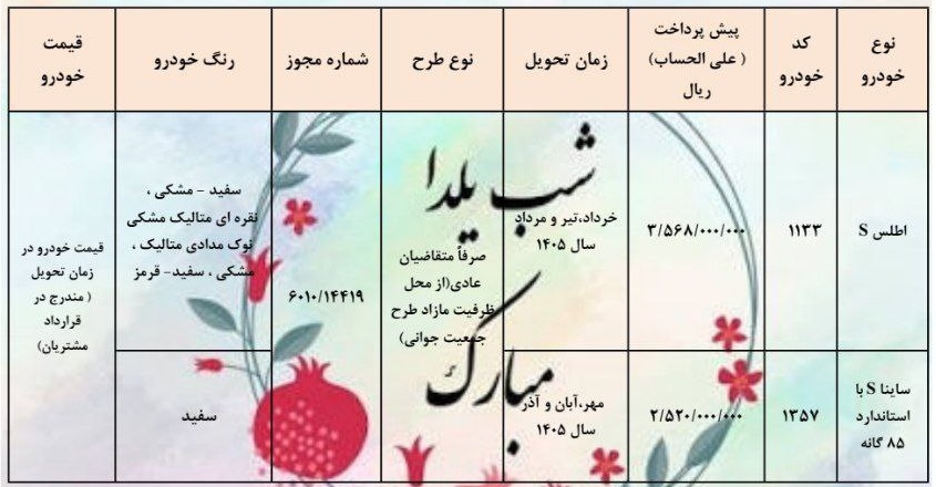 پیش‌فروش ویژه شب یلدا سایپا آغاز می‌شود