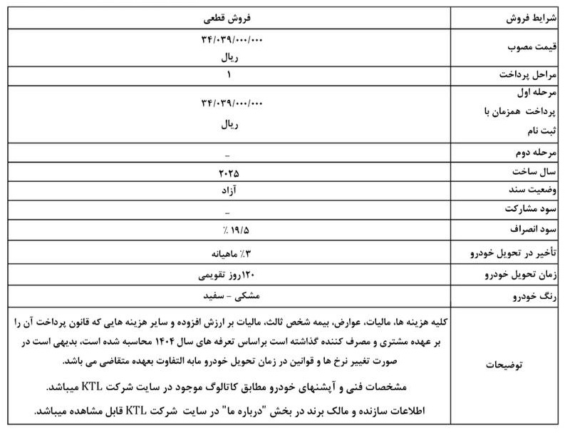 فروش النترا 2025 ویژه منتخبین سامانه یکپارچه آغاز می‌شود