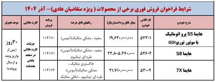 فروش فوری ایرانخودرو آذر ۱۴۰۴