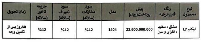فروش لوکانو L7