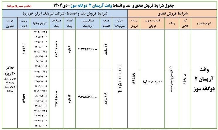 ایران‌خودرو فروش وانت آریسان را کلید زد