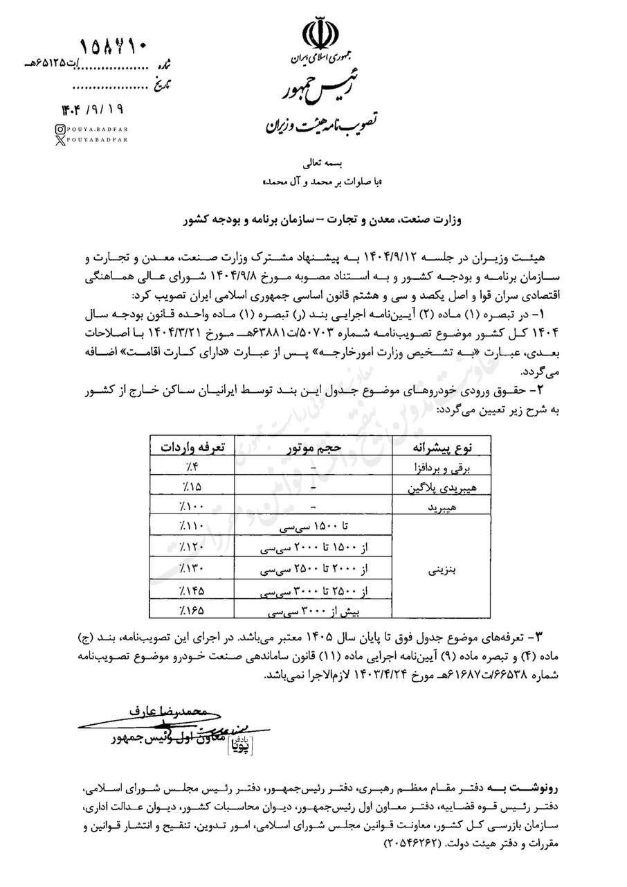 واردات خودرو توسط ایرانیان مقیم خارج یک قدم به تحقق نزدیکتر شد