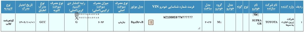 تویوتا سوپرا GR در ایران