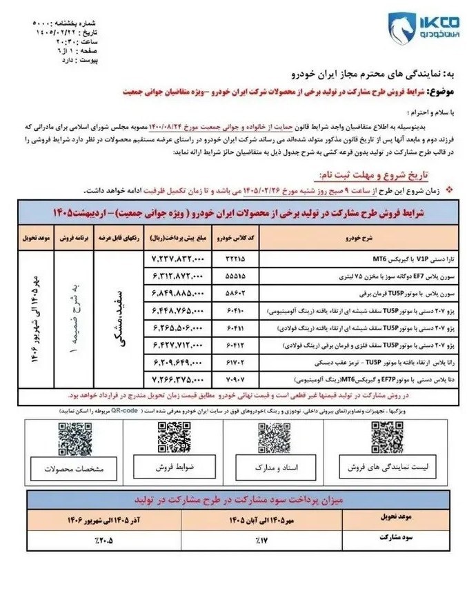 فروش بدون قرعه‌کشی ایران خودرو