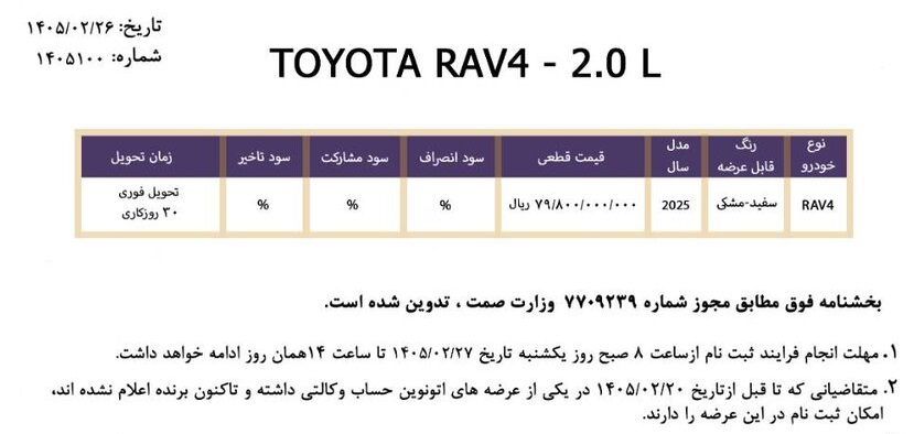 بخشنامه فروش تویوتا RAV4