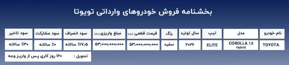 تویوتا کرولا سدان
