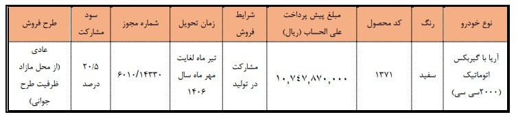 فروش خودرو آریا اتوماتیک سایپا