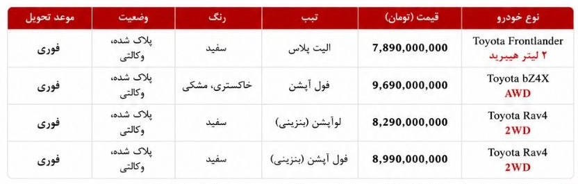 فروش 4 محصول تویوتا 
