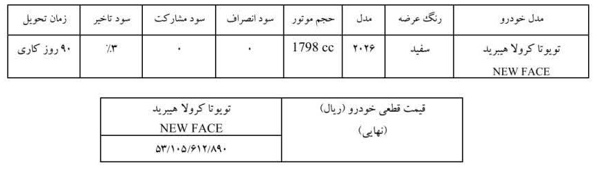 ثبتنام تویوتا کرولا نیوفیس ۲۰۲۶