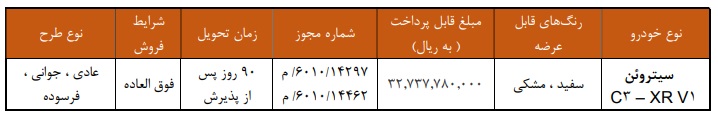 فروش فوقالعاده سیتروئن C3-XRV1