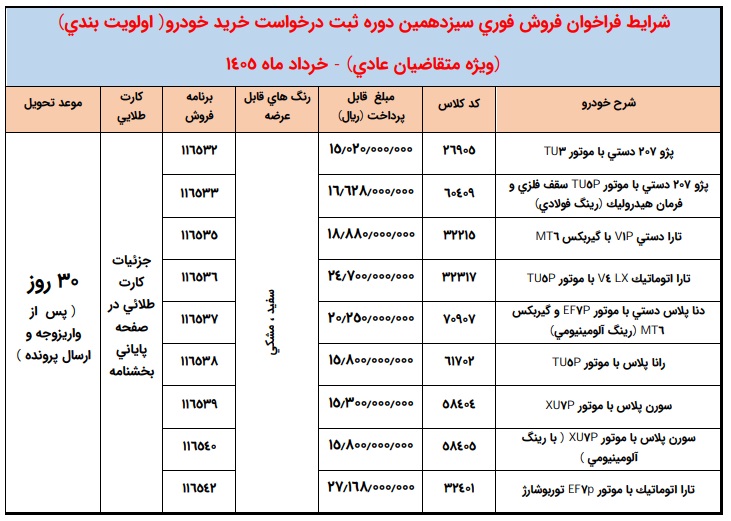 فروش فوری ایران خودرو