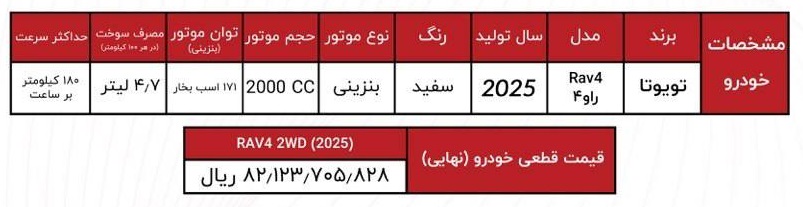 فروش فوری تویوتا راو4 2025