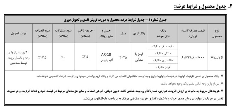 شرایط فروش مزدا 3