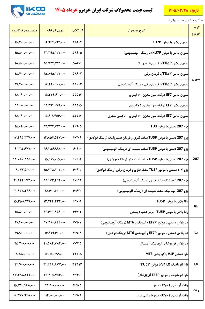 قیمت جدید محصولات ایرانخودرو
