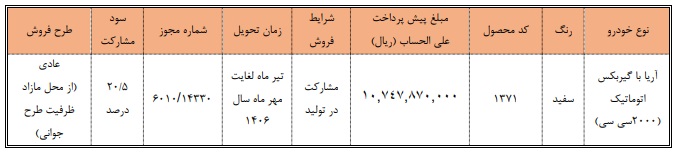 فروش خودرو آریا سایپا