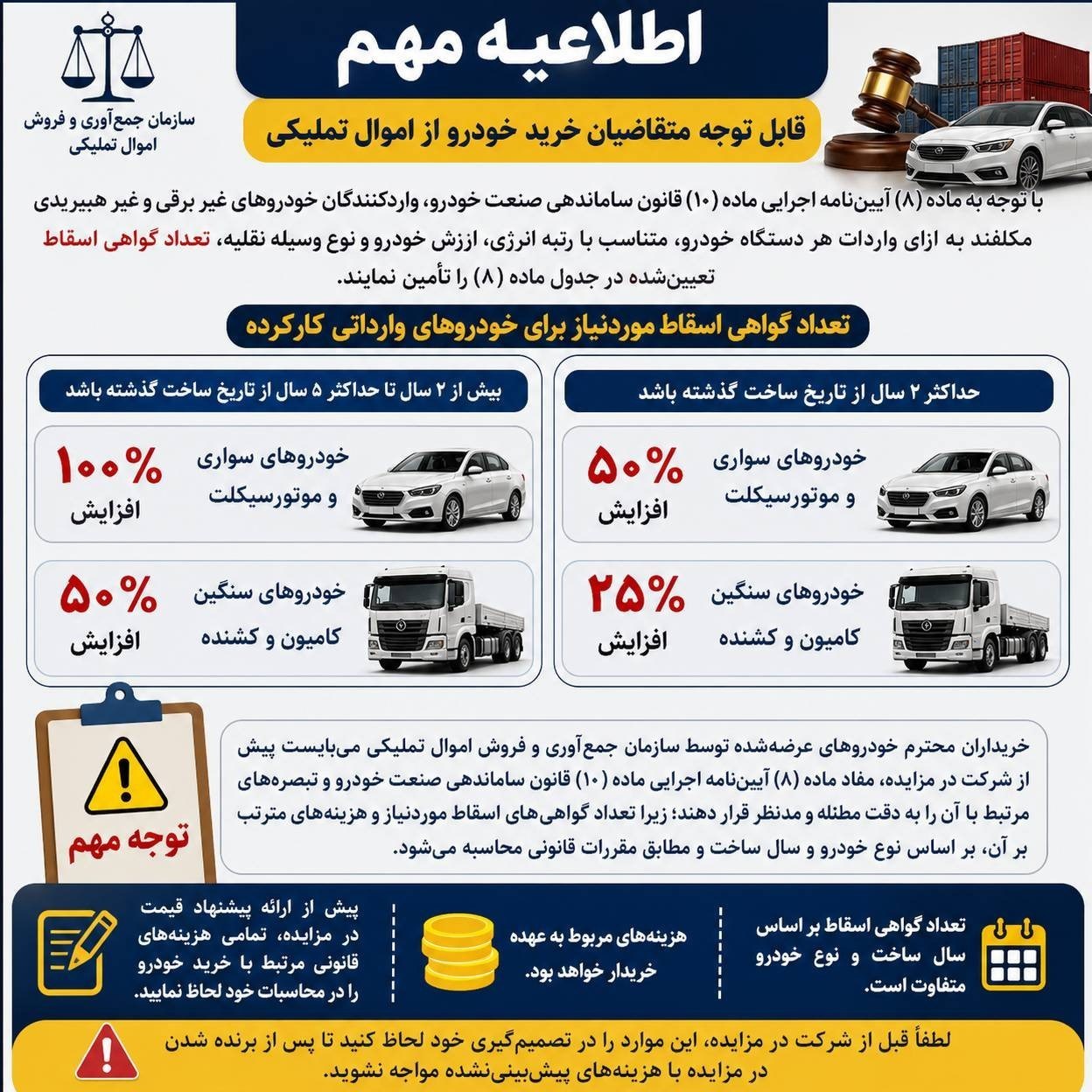 اموال تملیکی