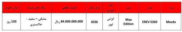 فروش خودرو مزدا EZ60