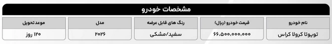 عرضه تویوتا کرولا کراس ۲۰۲۶