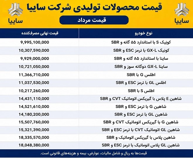 قیمت کارخانه‌ای محصولات سایپا مرداد ۱۴۰۵