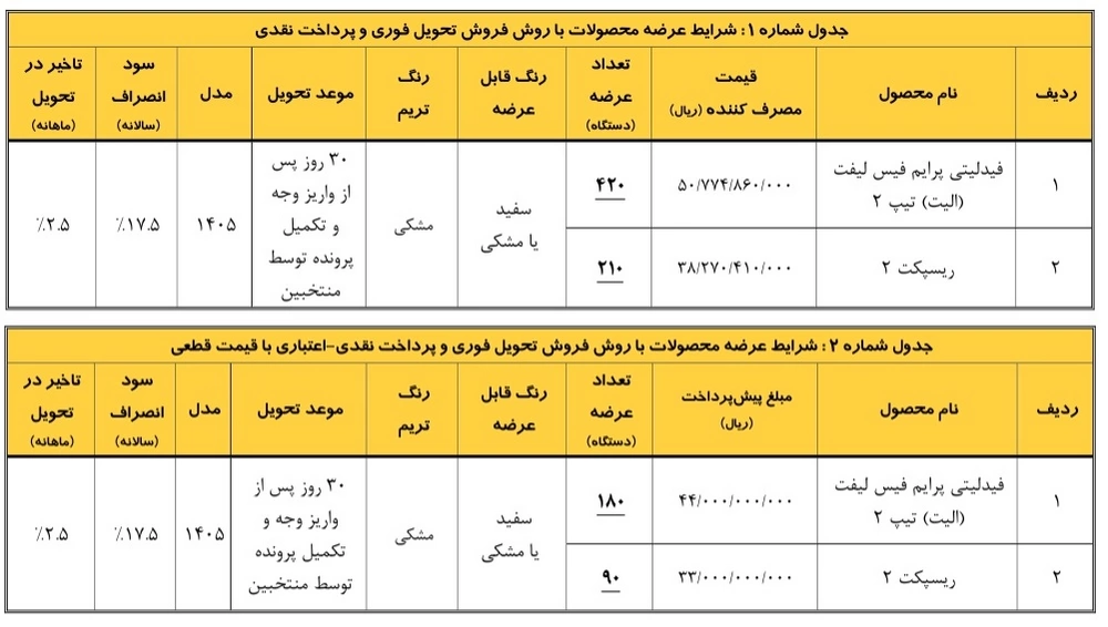 پیشثبتنام بهمن موتور