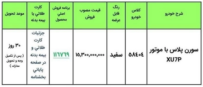 فروش فوری سورن پلاس