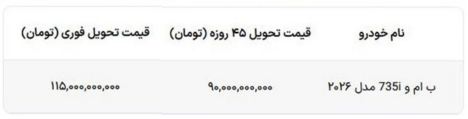 فروش بی‌ام‌و 735 مدل 2026