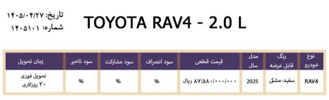 عرضه تویوتا RAV4 در اتونوین