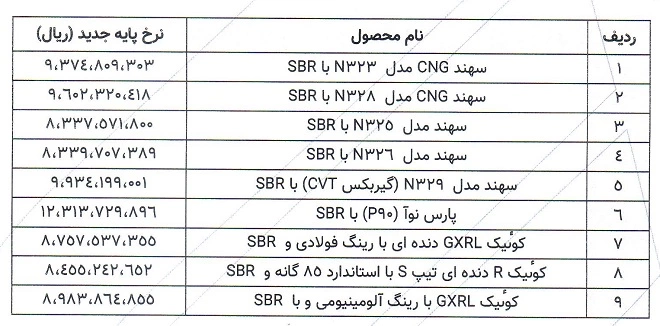پارس خودرو