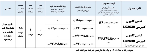 فروش کامیون واگن هود ۲۶۳۰